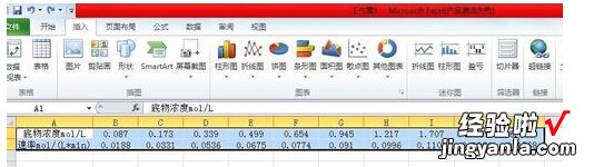 WPS如何做下面有箭头的流程图 如何在WPS里作趋势图