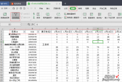 怎么在WPS表格中快速查找自己需要的信息 wps的查找功能