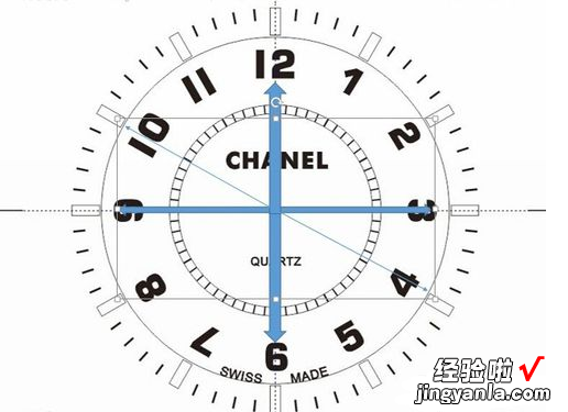 PPT怎么制作转动的钟表指针 用powerpoint制作钟表