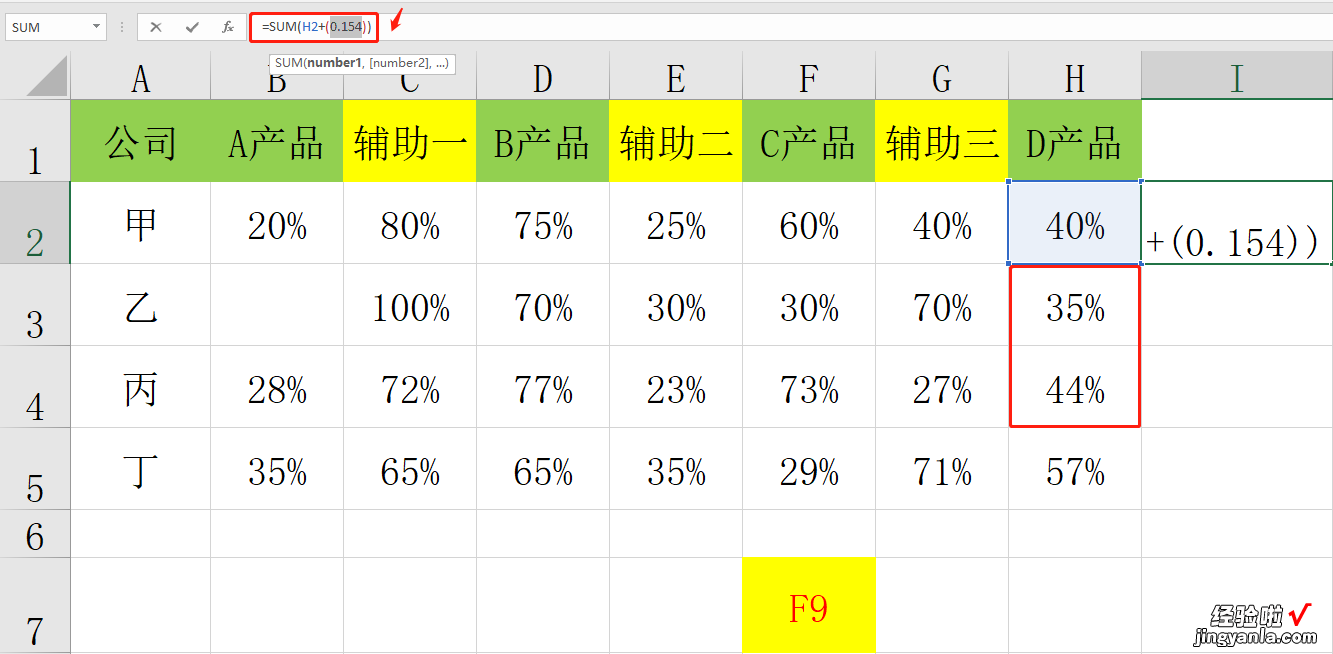 实用Excel功能快捷键F7-F12用法介绍，N种提效技能，快手办公无压