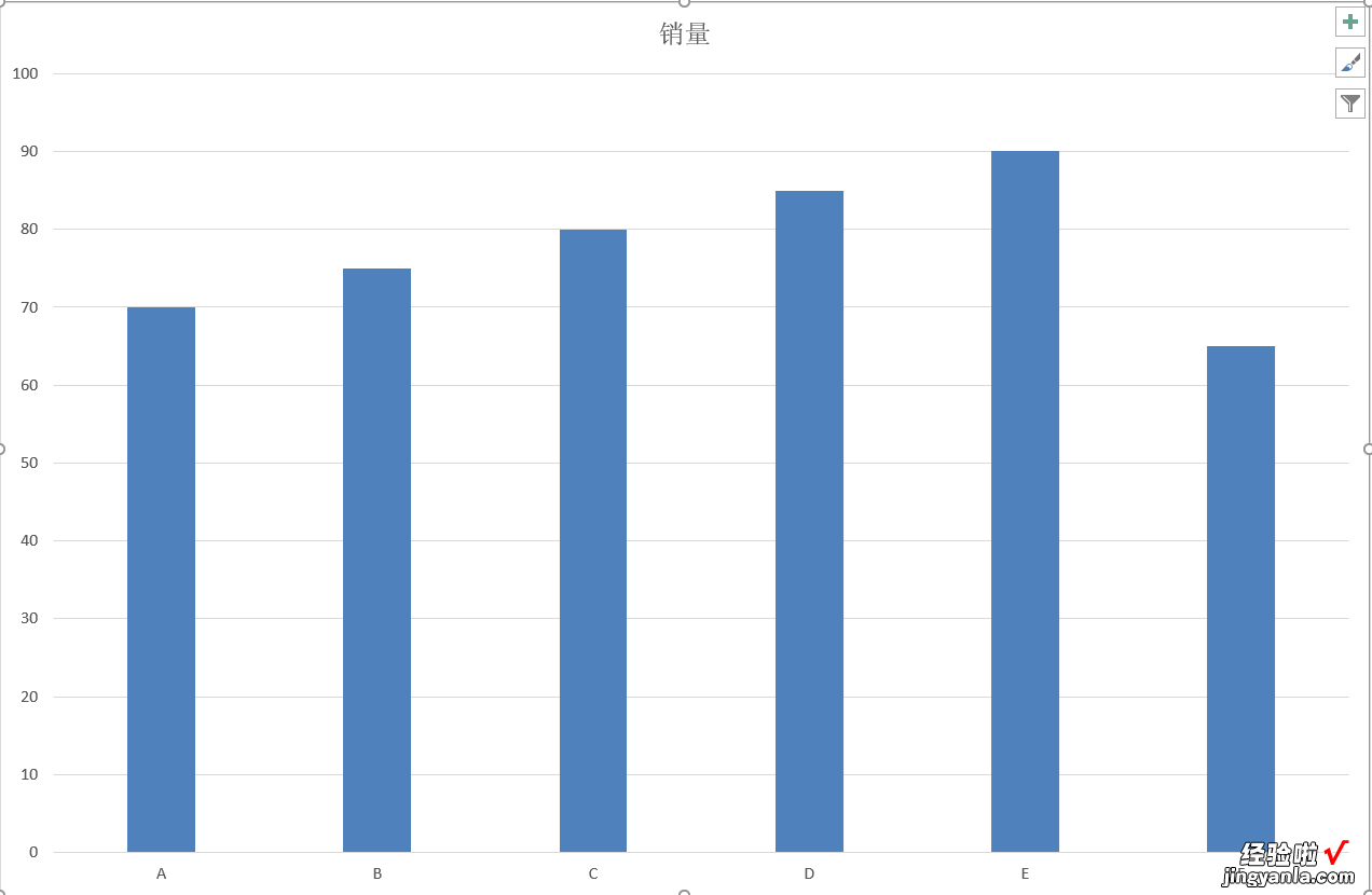 实用Excel功能快捷键F7-F12用法介绍，N种提效技能，快手办公无压