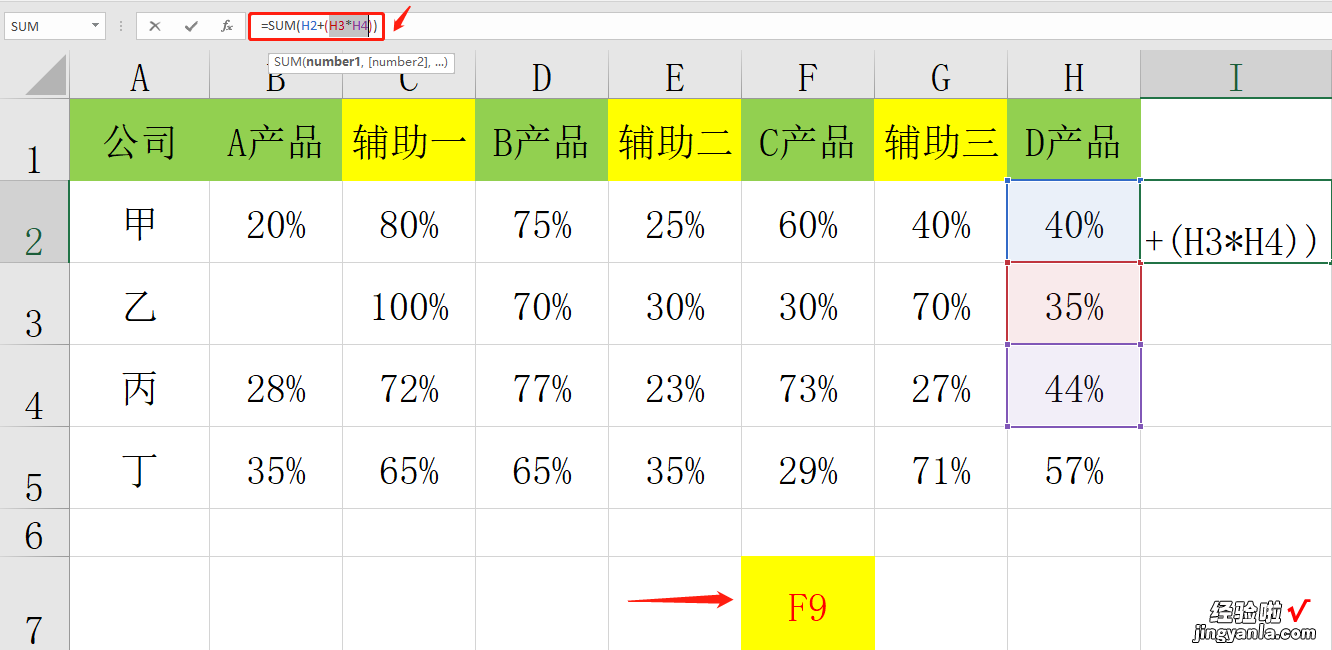 实用Excel功能快捷键F7-F12用法介绍，N种提效技能，快手办公无压