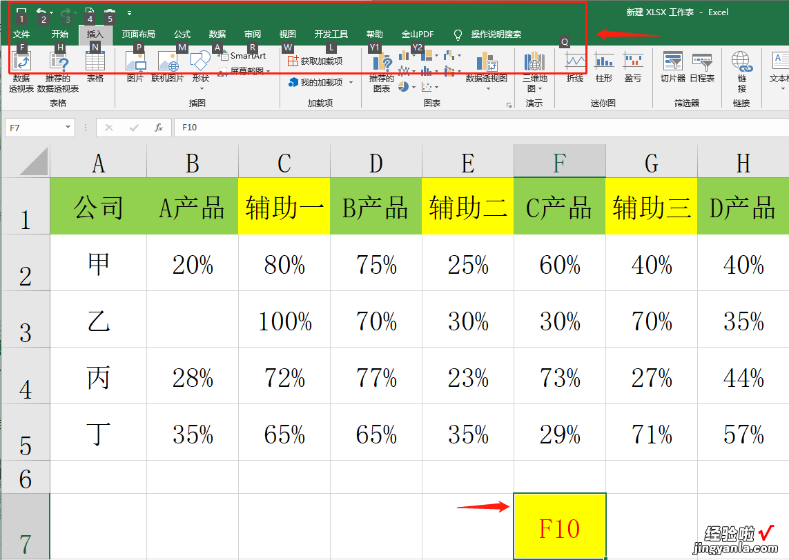 实用Excel功能快捷键F7-F12用法介绍，N种提效技能，快手办公无压