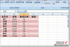 关于excel的公式如何设置上限和下限 excel怎样设置限值