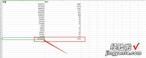 wps自动求和为什么是0 wps求和为什么是0