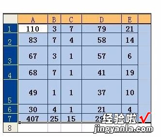 excel中如何快速设置每行每列的宽度 如何调整Excel表格里的行列宽度