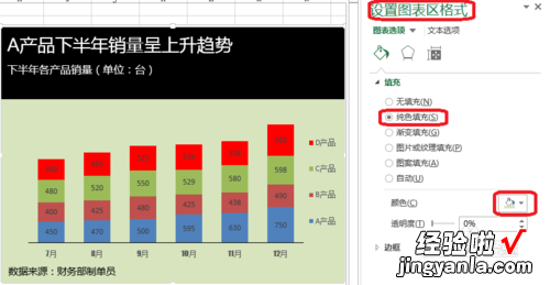 excel图例在哪里设置 怎么增加一些图例