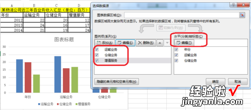 excel图例在哪里设置 怎么增加一些图例