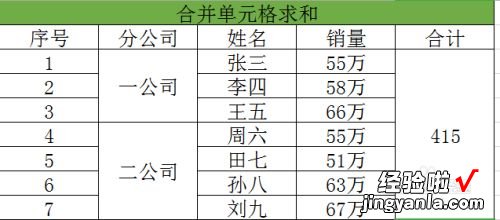 wps表格带单位求和 wps文字中怎么求乘积