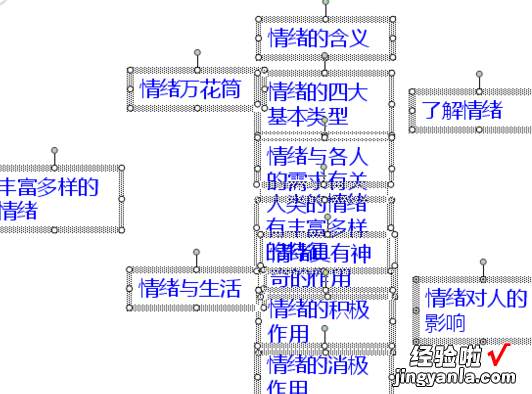 word文档怎么画关系图 wps中如何制作逻辑关系图