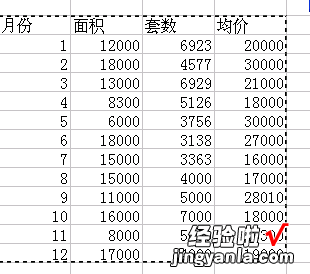 如何用wps制作4个变量的柱形图和曲线图 Excel如何进行多条件多维度计算