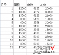 如何用wps制作4个变量的柱形图和曲线图 Excel如何进行多条件多维度计算