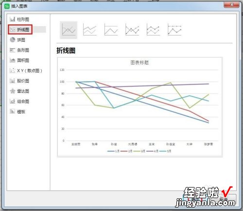 手机wps怎么弄两条曲线 手机wps可以拟合曲线吗