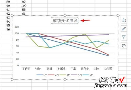 手机wps怎么弄两条曲线 手机wps可以拟合曲线吗