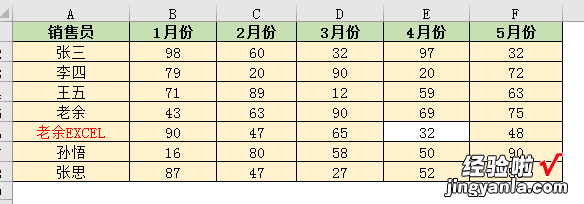 无需公式点击就能查询？这些另类的Excel技巧牛了