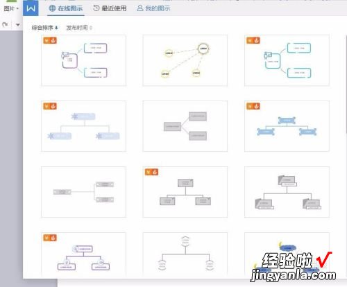 在wps里面怎么做架构图 wps怎么做组织架构图