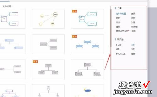 在wps里面怎么做架构图 wps怎么做组织架构图