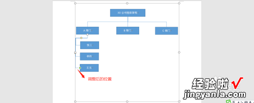 WPS文字树形图如何制作 教你用WPS做树形图