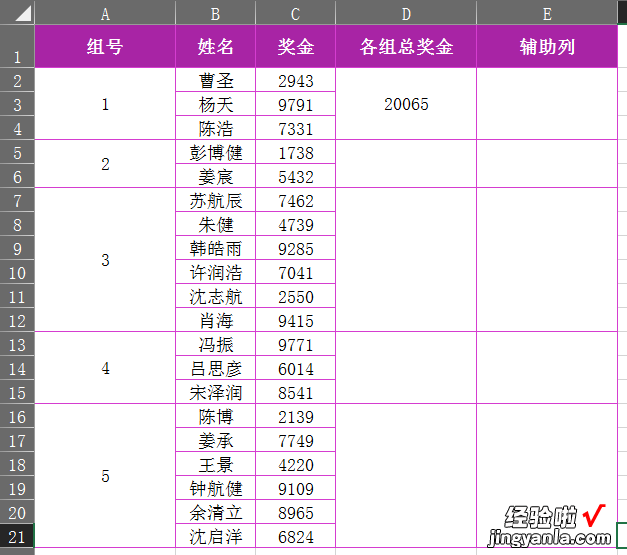 学习Excel数据分析第一步，改掉用「Excel合并单元格」的坏习惯