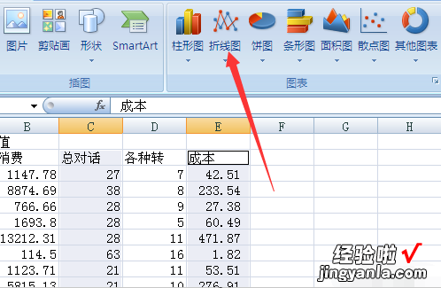 怎么在表格中插入折线图 如何在excel中插入折线图