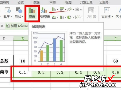 怎么在表格中插入折线图 如何在excel中插入折线图