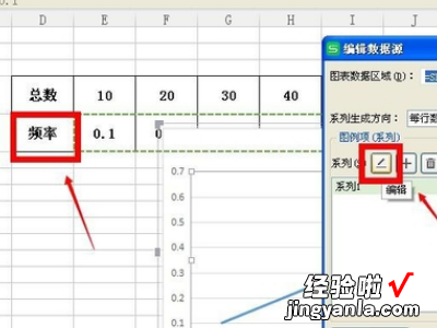 怎么在表格中插入折线图 如何在excel中插入折线图