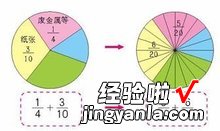 电脑中怎样打出分数 手机WPS文档怎么插入分数