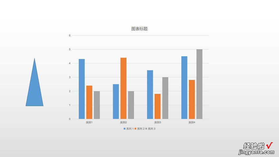 wps怎么改变图片形状 ppt中改变图表的形状