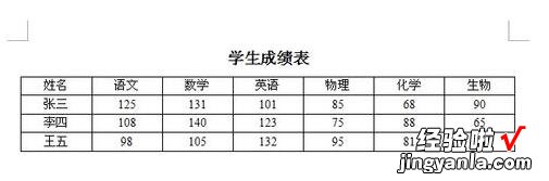 WPS表格如何设置自动计算公式 wps文字表格里怎么进行数据运算