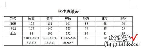 WPS表格如何设置自动计算公式 wps文字表格里怎么进行数据运算