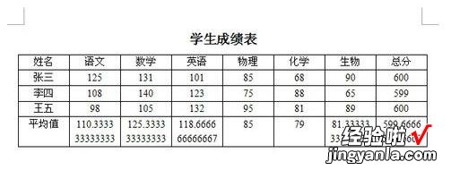 WPS表格如何设置自动计算公式 wps文字表格里怎么进行数据运算