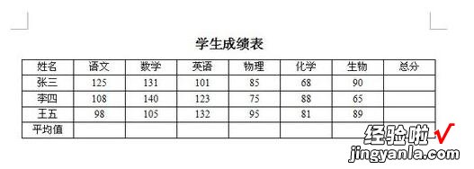 WPS表格如何设置自动计算公式 wps文字表格里怎么进行数据运算