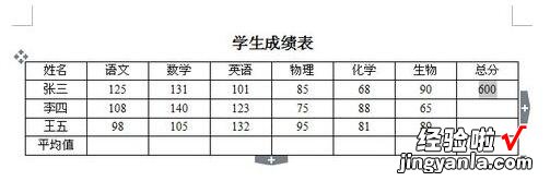 WPS表格如何设置自动计算公式 wps文字表格里怎么进行数据运算