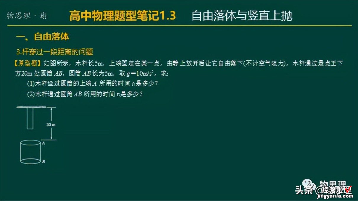 题型笔记1.3 自由落体与竖直上抛——附PPT课件下载