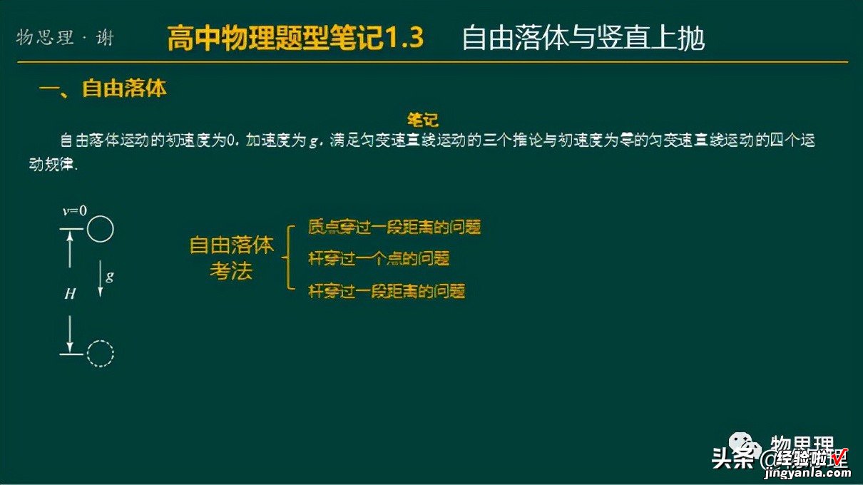 题型笔记1.3 自由落体与竖直上抛——附PPT课件下载