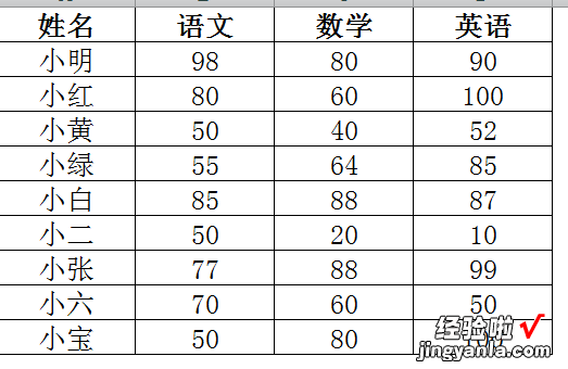 「小白excel系列」第13章：逻辑函数？先是逻辑、然后才是函数