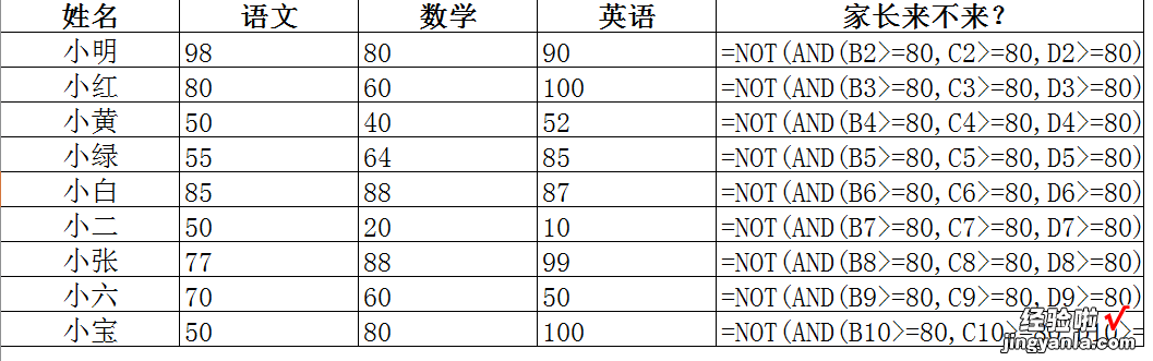 「小白excel系列」第13章：逻辑函数？先是逻辑、然后才是函数