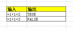 「小白excel系列」第13章：逻辑函数？先是逻辑、然后才是函数