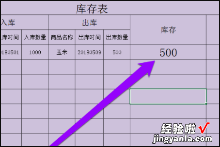 如何制作库存表 求EXCEL的仓库管理表格