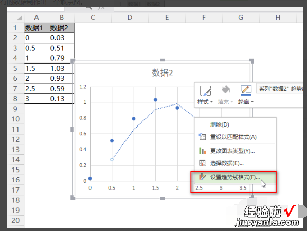 wps文档图表中怎么设置趋势线 WPS表格散点图怎么添加趋势线