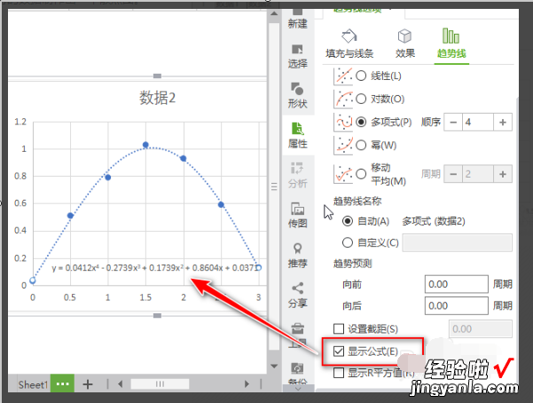 wps文档图表中怎么设置趋势线 WPS表格散点图怎么添加趋势线