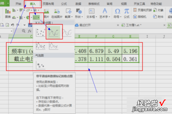 wps文档图表中怎么设置趋势线 WPS表格散点图怎么添加趋势线