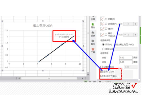 wps文档图表中怎么设置趋势线 WPS表格散点图怎么添加趋势线