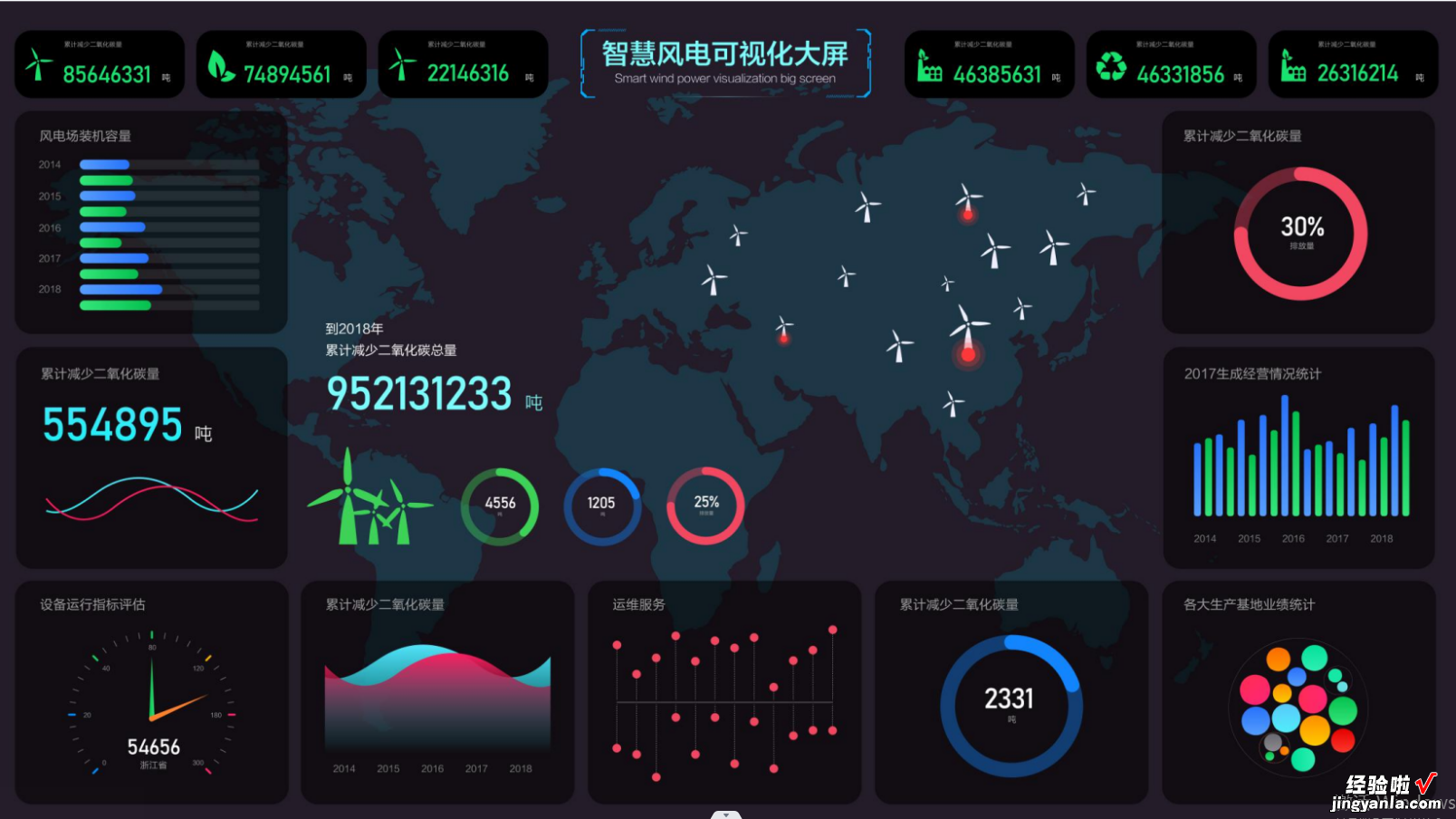 忘了它吧！别再死守Access,新型表格编程软件来了，0代码，中国造