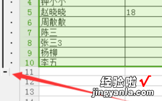 wps表格选定区域不能分组 WPS表格中如何设置分级