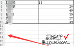 wps表格选定区域不能分组 WPS表格中如何设置分级