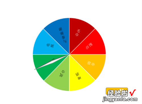 ppt怎么制作幸运大转盘 如何用WPS的excel表制作摇号抽奖