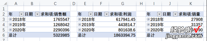 建议收藏 年终总结靠它了，Excel智能商业仪表盘制作