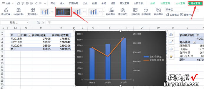 建议收藏 年终总结靠它了，Excel智能商业仪表盘制作