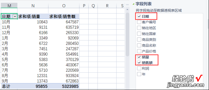 建议收藏 年终总结靠它了，Excel智能商业仪表盘制作